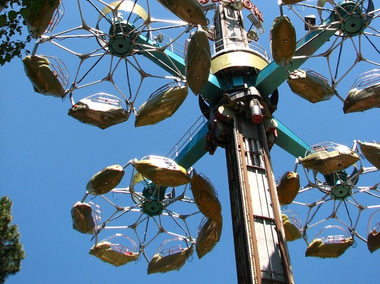 bono-parques-parques-reunidos-parque-de-atracciones-de-madrid-rotor